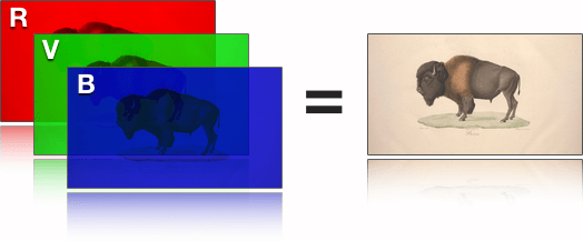 Il est connu que la couleur des images numériques est composé de 3 couches : R, V et B