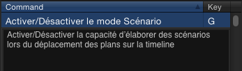 mode_scenario_description